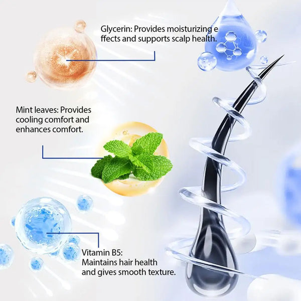 Smooth & Shine Hair Roller